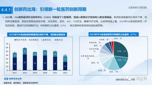 具身智能 人工智能應用新方向 | 主題周報5月第2期