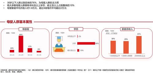 海外秀品牌形象全面煥新升級，開啟潮流母嬰生活新篇章