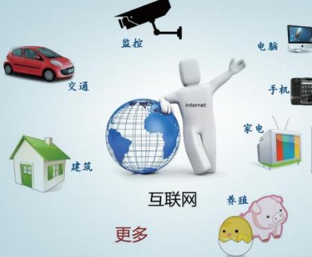為什么不用物聯網卡？百萬網友推薦全民優打個人互聯網服務